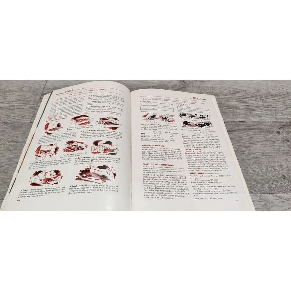Betty Crocker's Picture Cook Book Revised Enlarged Second Edition 4th Print 1956